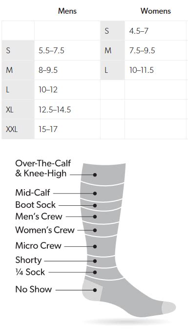 darn tough sock size guide|ankle socks size chart.